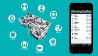 物聯(lián)網(wǎng)技術(shù)讓產(chǎn)品自主 說話