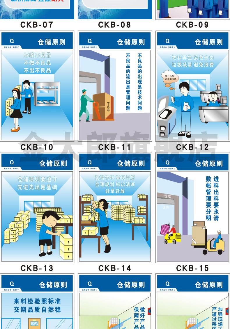 落實三定原則，筑牢安全防線——企業倉庫與車間安全管理標語掛圖定制指南